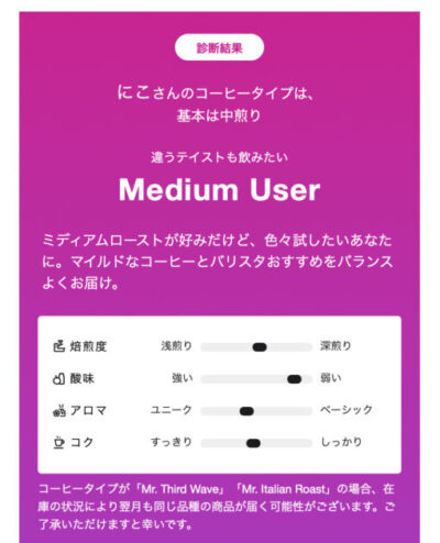 ポストコーヒー　Midium User